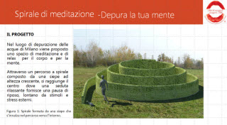 Presentazione progetto