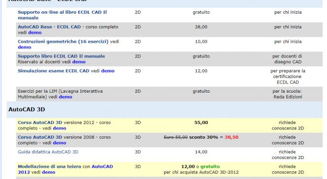 I nostri corsi online